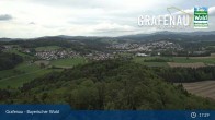 Archived image Webcam Grafenau in the Bavarian Forest 16:00