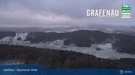 Archiv Foto Webcam Bärenstadt Grafenau 07:00