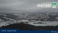 Archiv Foto Webcam Bärenstadt Grafenau 10:00