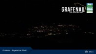 Archiv Foto Webcam Bärenstadt Grafenau 18:00