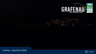 Archiv Foto Webcam Bärenstadt Grafenau 16:00