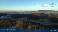 Archiv Foto Webcam Bärenstadt Grafenau 07:00