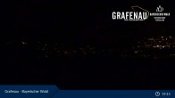 Archiv Foto Webcam Bärenstadt Grafenau 18:00