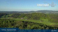 Archiv Foto Webcam Bärenstadt Grafenau 07:00