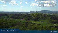 Archiv Foto Webcam Bärenstadt Grafenau 12:00