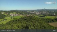 Archiv Foto Webcam Bärenstadt Grafenau 08:00