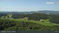 Archiv Foto Webcam Bärenstadt Grafenau 10:00