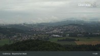 Archiv Foto Webcam Bärenstadt Grafenau 10:00