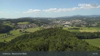 Archiv Foto Webcam Bärenstadt Grafenau 14:00