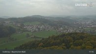 Archiv Foto Webcam Bärenstadt Grafenau 16:00