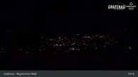 Archiv Foto Webcam Bärenstadt Grafenau 18:00
