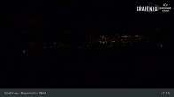 Archiv Foto Webcam Bärenstadt Grafenau 20:00