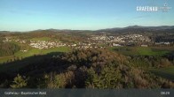 Archiv Foto Webcam Bärenstadt Grafenau 07:00