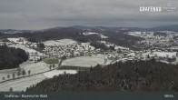 Archiv Foto Webcam Bärenstadt Grafenau 08:00