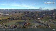 Archiv Foto Webcam Bärenstadt Grafenau 10:00