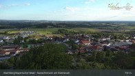 Archived image Webcam Büchlberg - View over quarry lake 18:00