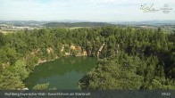 Archiv Foto Webcam Büchlberg und Steinbruchsee vom Aussichtsturm 08:00