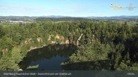 Archiv Foto Webcam Büchlberg und Steinbruchsee vom Aussichtsturm 08:00
