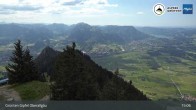 Archived image Webcam Grünten - View towards Immenstadt 14:00