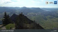 Archived image Webcam Grünten - View towards Immenstadt 16:00