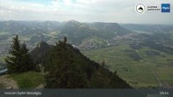 Archiv Foto Webcam Grünten Gipfel - Blick auf Immenstadt 08:00