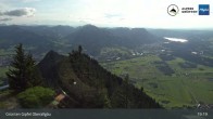 Archived image Webcam Grünten - View towards Immenstadt 18:00