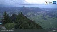 Archiv Foto Webcam Grünten Gipfel - Blick auf Immenstadt 04:00