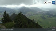 Archiv Foto Webcam Grünten Gipfel - Blick auf Immenstadt 08:00