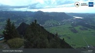 Archiv Foto Webcam Grünten Gipfel - Blick auf Immenstadt 00:00