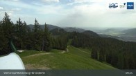 Archiv Foto Webcam Bolsterlang - Bergstation Weiherkopf 08:00