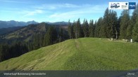 Archiv Foto Webcam Bolsterlang - Bergstation Weiherkopf 08:00