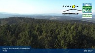 Archived image Webcam Brotjacklriegel - View from the lookout tower 16:00