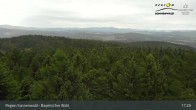 Archiv Foto Webcam Brotjacklriegel - Blick vom Aussichtsturm 16:00