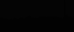 Archiv Foto Webcam Aussichtsturm am Brotjacklriegel 06:00