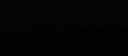 Archived image Webcam Lookout tower at Brotjacklriegel 05:00