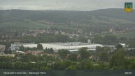 Archiv Foto Webcam Blick auf Neustadt in Sachsen 08:00