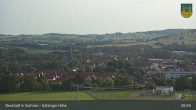 Archiv Foto Webcam Blick auf Neustadt in Sachsen 06:00