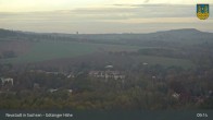 Archiv Foto Webcam Blick auf Neustadt in Sachsen 08:00