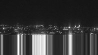 Archiv Foto Webcam Hamburg: Emporio-Hochhaus 21:00