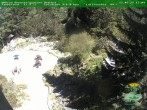 Archiv Foto Webcam Oberhof - Blick in den Rennsteiggarten 13:00