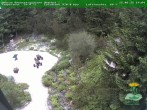 Archiv Foto Webcam Oberhof - Blick in den Rennsteiggarten 15:00