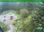 Archiv Foto Webcam Oberhof - Blick in den Rennsteiggarten 05:00