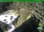 Archiv Foto Webcam Oberhof - Blick in den Rennsteiggarten 17:00