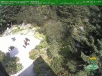 Archiv Foto Webcam Oberhof - Blick in den Rennsteiggarten 15:00