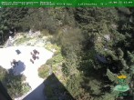 Archiv Foto Webcam Oberhof - Blick in den Rennsteiggarten 15:00