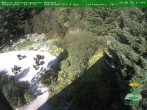 Archiv Foto Webcam Oberhof - Blick in den Rennsteiggarten 17:00