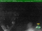Archiv Foto Webcam Oberhof - Blick in den Rennsteiggarten 06:00