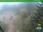 Archiv Foto Webcam Oberhof - Blick in den Rennsteiggarten 13:00