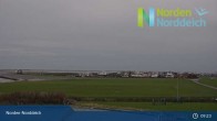 Archived image Webcam Kite meadow in Norden-Norddeich 08:00