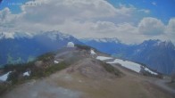Archiv Foto Webcam Venet Gipfel Sternwarte 13:00